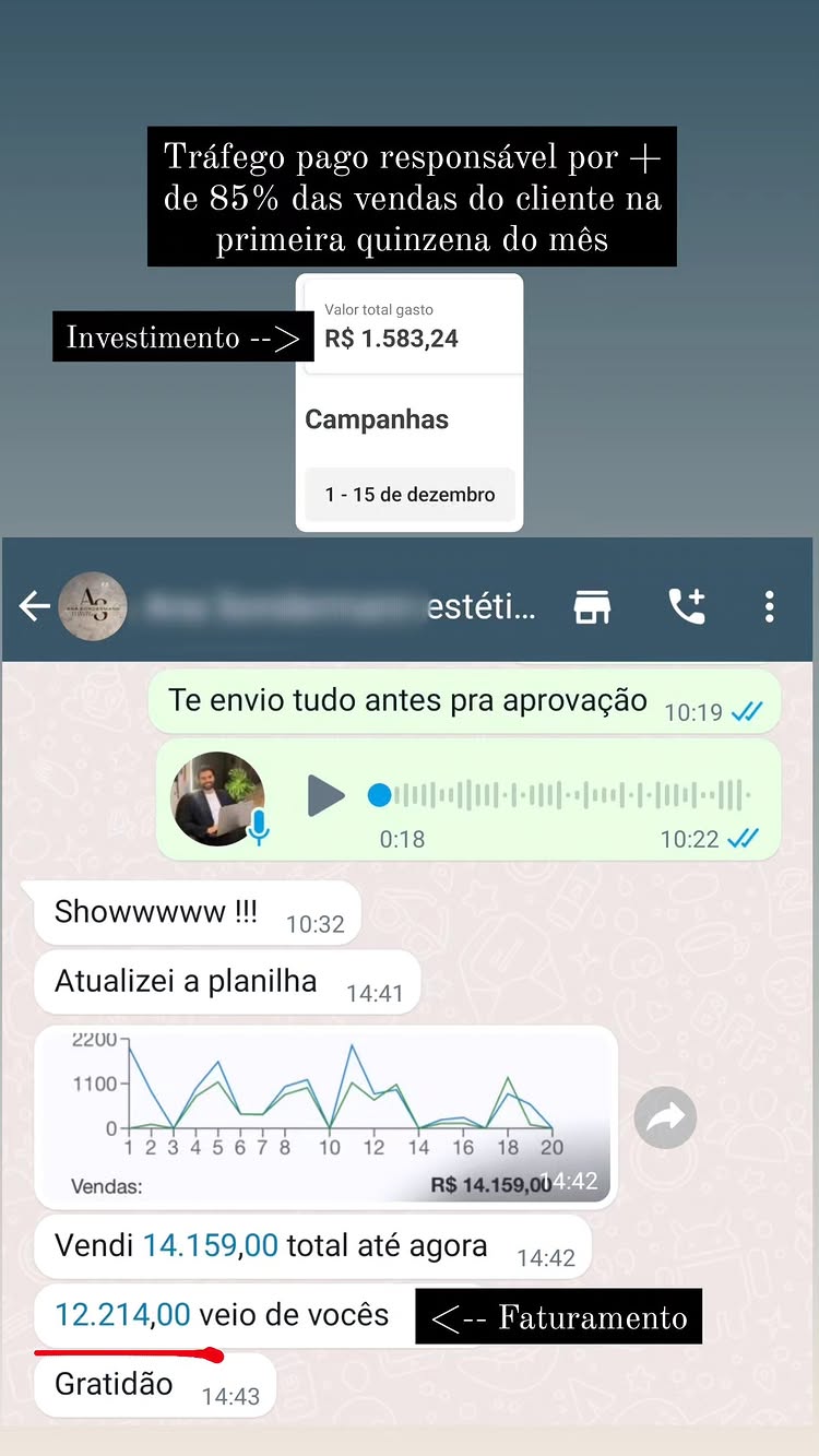 Resultado de cliente